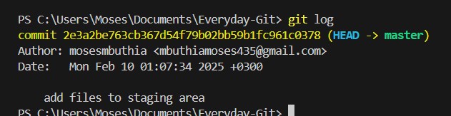 commit log